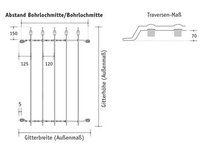 Rastergitter 