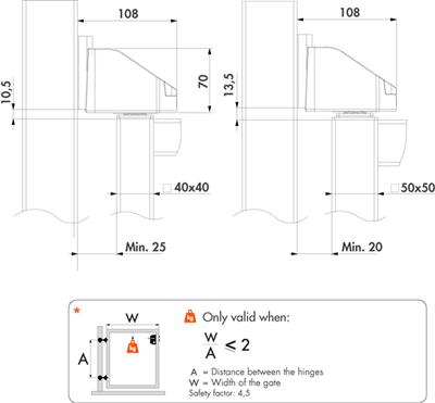 90°-Torband BEARING HINGE, mit Lager