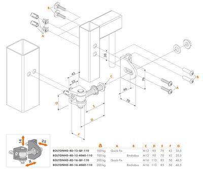 180°-Torband BOLTONHD-4D-ALUM, M12, 4-fach verstellbar, mit QUICK-FIX-Befestigung