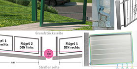 Hebetorbeschläge für steigende Einfahrten